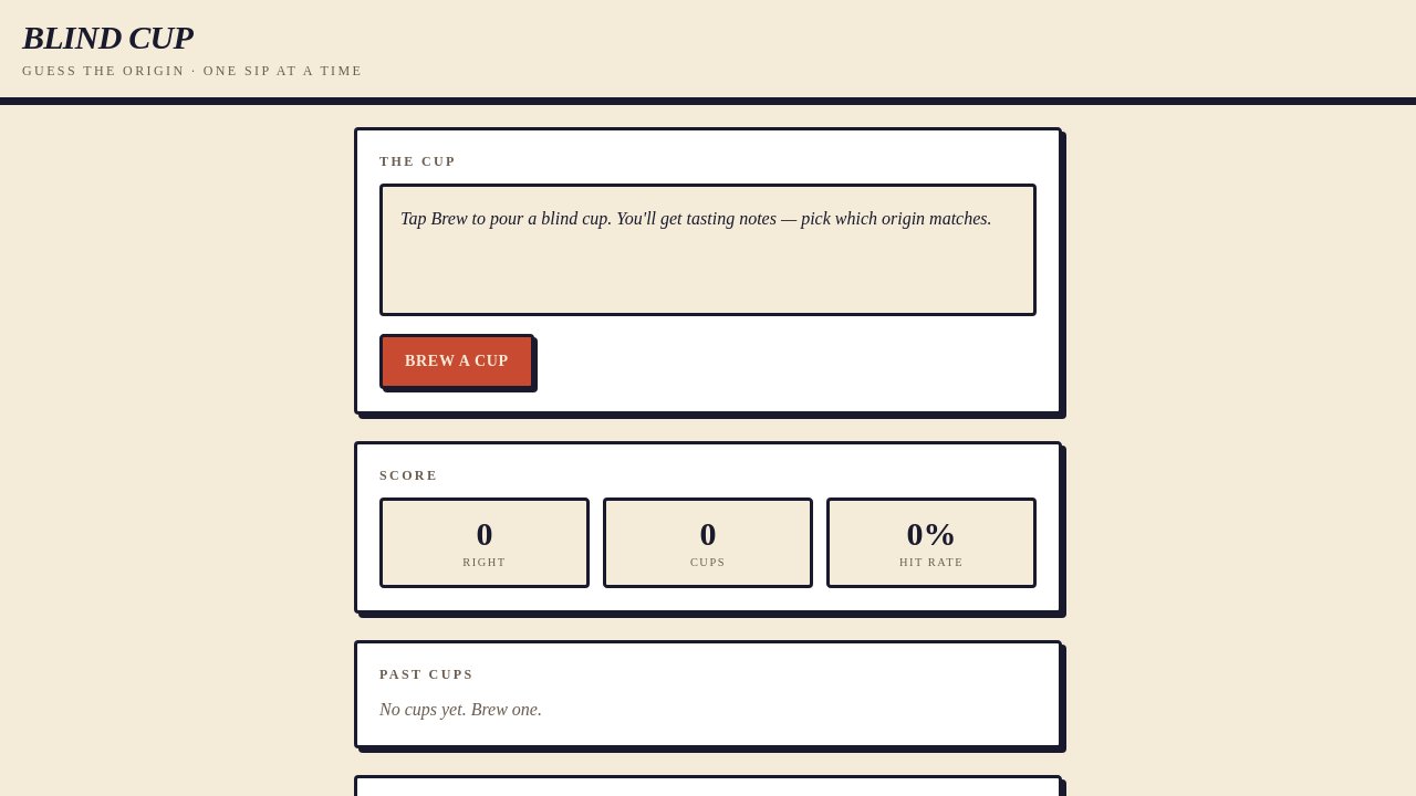 Bean Origin Quiz